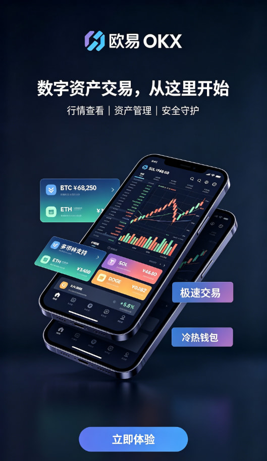 下载欧交易所最新app交易操作示意图
